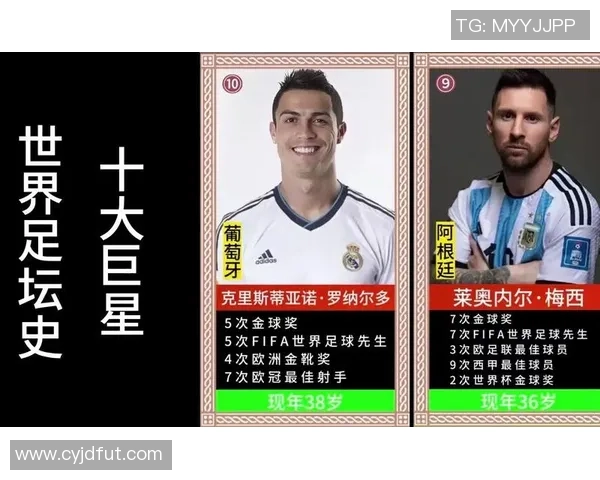 美女心目中的足球明星排行榜揭晓谁才是她们的最爱与追逐对象